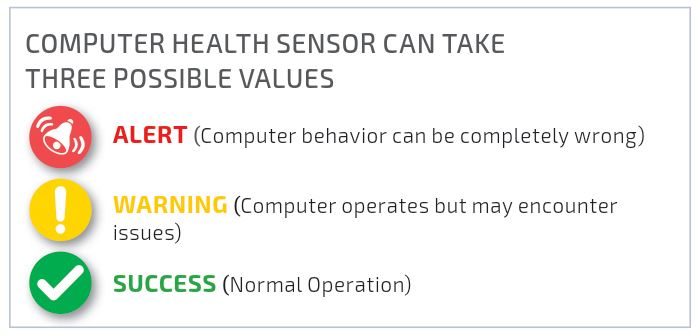 Health sensor element